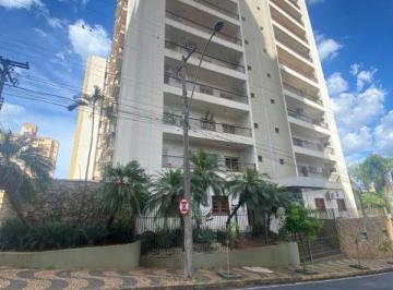 2023/03/29d7edf9d821881b532c0e17017b30be.jpg · Apartamento - Vila Imperial