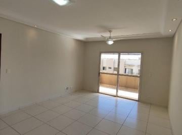2023/06/e7cfca567ac2ba4bf23a84238ee631d1.jpg · Apartamento - Jardim Panorama