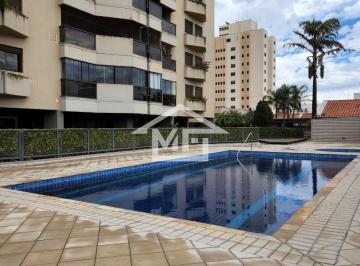 2022/11/b108caa9db45aae732c35e08d60f96cd.jpg · Apartamento - Vila Nova