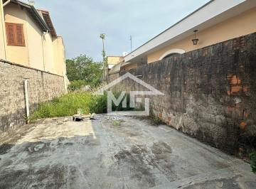 2024/01/31fe1beb21c866f00911f31468bdd2fb.jpg · Terreno - Jardim Santa Tereza