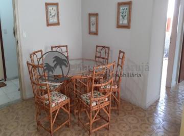 2021/09/4eb92ba5045c862c83336a8540eae08c.jpg · Apartamento Pitangueiras Ótima Localização À 90 m Da Praia Com 3 Dormitórios Sala Para 2 Ambientes Va