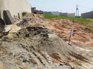 Terreno · 1m² · Terreno À Venda - Jardim Villagio Milano