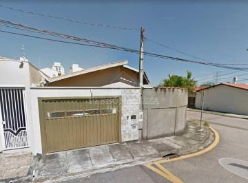 img0 · Casa a Venda Na Vila Das Hortencias, Jundiai, Sao Paulo