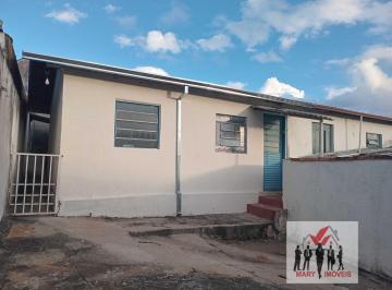 Casa · 2 Quartos · Casa Para Alugar No Bairro Jardim Santa Rosália - Poços de Caldas/mg