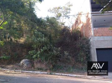 PTrcetOIWbCiKy1ymeBu6khOWaTcYNdN.jpg · Terreno À Venda, 240 m² por R$70.000 - Terras Altas - Juiz de Fora/mg