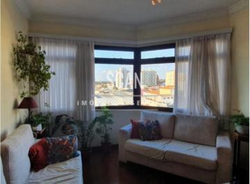50cc6442f2408ab408bf03cf4f733288.jpg · Apartamento, Jardim Brasil, Campinas, Sp