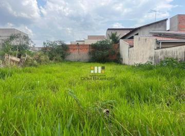 NG4RxvenrfhRJWGHwZ6EpauJKtDO4whg.jpg · Terreno À Venda, 250 m² por R$215.000 - Jardim Residencial Vaughan - Sumaré/sp