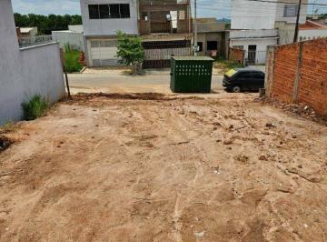 02bb389b2b685c9dca036ff247d7d034.jpg · Terreno - Parque São Bento - Sorocaba/sp
