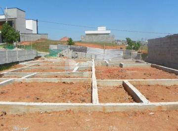 Foto 2 · Imoveis - Em Loteamento Residencial Fazenda Casa Grande