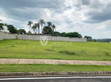 Terreno · 1084m² · Lote Em Condomínio À Venda, Jardim Residencial Saint Patrick - Sorocaba/sp