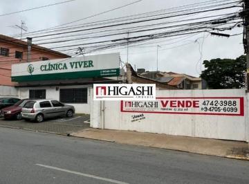 Foto 03 · Terreno Comercial de 176 m² À Venda No Centro de Suzano - Sp: Oportunidade Única!