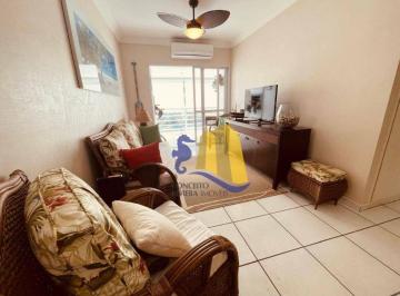5c26fdadb5fe276bdc476a298ec9c7ef.jpg · Apartamento Com 3 Dormitórios Para Alugar, 118 m² por R$3.200,00/dia - Riviera Módulo 02 - Bertioga