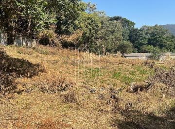 2024/05/fdbb56ff55989efeee8e5044dc02ef97.jpg · Terreno Para Venda Plano No Condominio Malota Com 1200 m² - Jundiai /sp