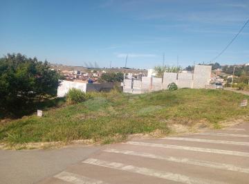 Terreno · 283m² · Terreno (Aceita Financiamento)