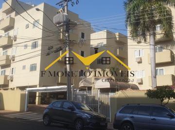 2024/07/f6786c5d025d7a59b9247b670367ddd5.jpg · Apartamento Sao Manoel Aluga, Apartamento Sao Manoel 1 Dormitorio Aluga