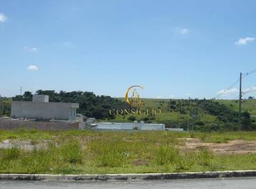 4d6a60cad01f598e351b2bec97bb3ed7.jpg · Terreno À Venda, 180 m² por R$298.000 - Portal Dos Pássaros - São José Dos Campos/sp