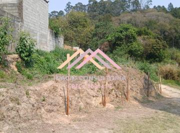 2024/12/705a3d6754cbeaa7378f8767cd83c17b.jpg · Terreno a Venda Em São Roque No Bairro Suiça, 170 m², de Esquina. Excelente Topografia