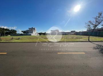 Foto 22 · Terreno Para Venda No Tamboré Em Jaguariúna R$420 Mil - Imobiliária Em Campinas