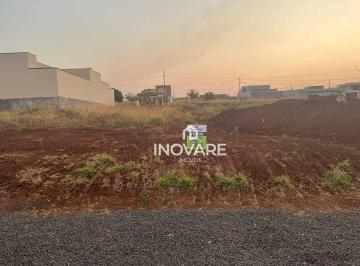4fec1f71c8d538a768dc254a45789f62.jpg · Terreno À Venda, 250 m² por R$190.000 - Residencial beira Rio II - Itumbiara/go