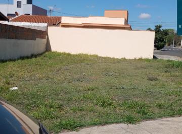 Foto 01 · Terreno 187 m Comercial Na Av Bairro Parque Campo Bonito Em Indaiatuba