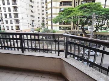 Sem Categoria · Imoveis - Em Indianópolis