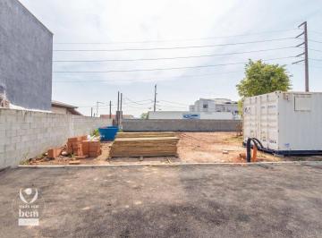 1325d38967c3e1b684617bffecf63e94.jpg · Terreno À Venda, 148 m² por R$399.000 - Capão Raso - Curitiba/pr