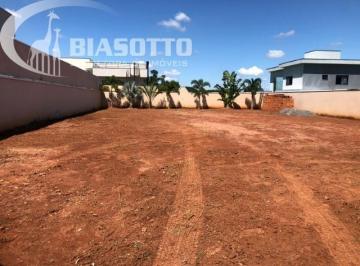Foto 07 · Terreno À Venda Tamboré Jaguariuna