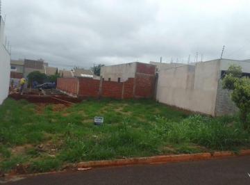 Terreno · 305m² · Venda | Terreno, Em Jardim Canadá, Sarandi