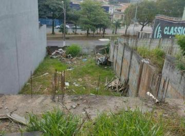 Terreno · 330m² · Terreno Com 330 m Para Locação Em Av Bem Movimentada