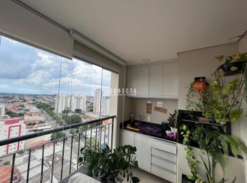 naa4je2nmq2m2ewzti1zdri_md · Apartamento Á Venda Com 3 Suítes, Edifício Chateau Frontenac, Indaiatuba Sp
