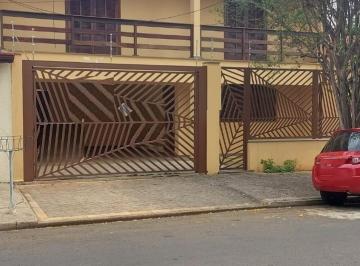 2024/10/d20c3c55a03b73f0d315d40386fd069c.jpg · Casa Sobra Para Locação Vila Lopes - Indaiatuba Sp - Hd Invest