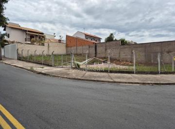 2024/10/95dd7f8a67cca4986adacbdf08317cba.jpg · Terreno - Loteamento Residencial Santa Gertrudes