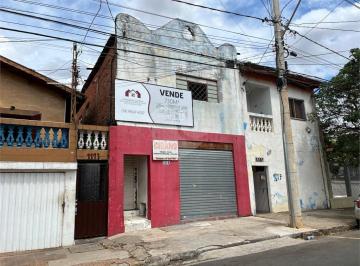 Área de Serviço · Terreno a Venda Em Área Nobre Em Piracicaba - Sp.