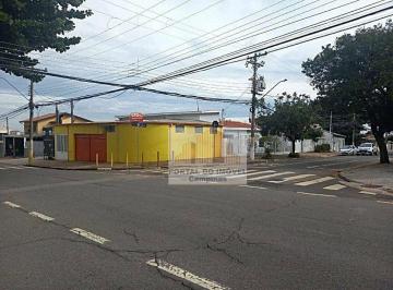065be9ebf0b9dce41fd875646edda2d2.jpg · Salão Em Av Movimentada Para Alugar, 165 m² por R$5.541/mês - Jardim Aurélia - Campinas/sp