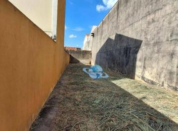 73fcf3e9e215a826f8dd3c9d34a04689.jpg · Terreno À Venda - Jardim Gonçalves - Sorocaba/sp