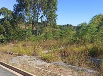 Foto 01 · Terreno Em Condomínio À Venda Em Itatiba - Sp, Bairro Jardim Das Paineiras, 756 m² de Área