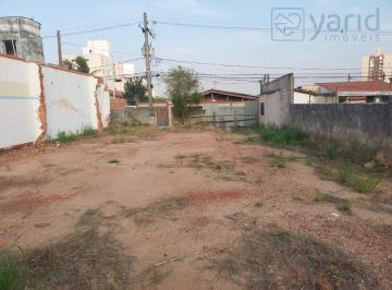 Foto 03 · Terreno, Lote, Venda E Compra, Jardim Pacaembú, Jundiaí