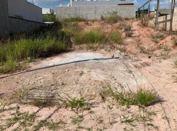 Foto 01 · Terreno, Lote, Venda E Compra, Condomínio Gran Ville São Venâncio, Jardim Primavera, Itupeva