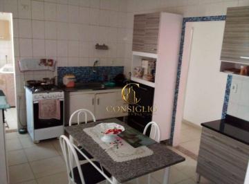 7e531d1401f7df662f7779ae46cccc06.jpg · Apartamento À Venda, 84 m² por R$374.990 - Cidade Vista Verde - São José Dos Campos/sp