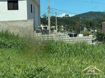 20250313T1103430300-728055417.jpg · Terreno Em Condomínio Com 150 m² No Nova Jaguari Em Santana de Parnaíba.
