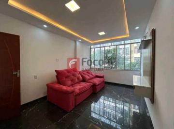 Apartamento · 80m² · 2 Quartos · Apartamento: Padrão / Residencial / Copacabana