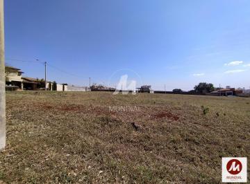 Terreno/Lote · Terreno (Terreno Em Condominio Fechado)
