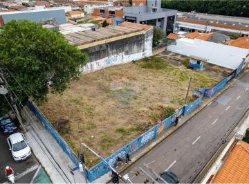 Comercial · 1182m² · Terreno Comercial À Venda Região Central de Jundiaí Sp: Investimento Ideal!