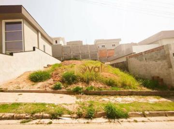 Terreno · 252m² · Terreno Em Condomínio Residencial Mantiqueira, São José Dos Campos/sp de 0 m² À Venda por R$310.000