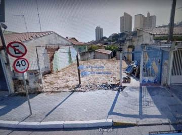 Terreno · 430m² · Terreno Em Parque Santo Antônio, Jacareí/sp de 0 m² À Venda por R$320.000