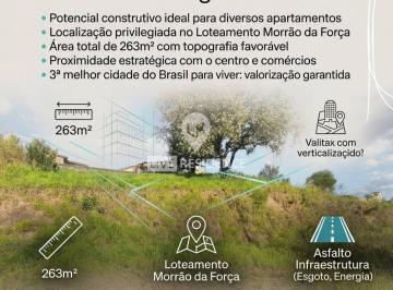 Terreno · 263m² · Terreno Em Loteamento Morrão Da Força, Itatiba/sp de 263 m² À Venda por R$320.000