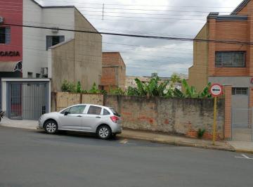 Terreno · 285m² · Terreno Em Loteamento Morro de Ouro, Mogi Guaçu/sp de 285 m² À Venda por R$300.000