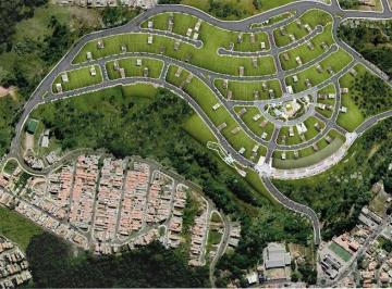 Terreno · 250m² · Terreno Em Jardim Das Nações, Itatiba/sp de 0 m² À Venda por R$215.000