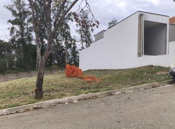 Terreno · Terreno Em Condomínio Residencial Mont Blanc, Itu/sp de 0 m² À Venda por R$385.000