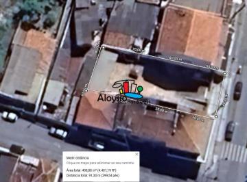 Terreno · 409m² · Lote À Venda, Nossa Senhora Das Graças - Sete Lagoas/mg
